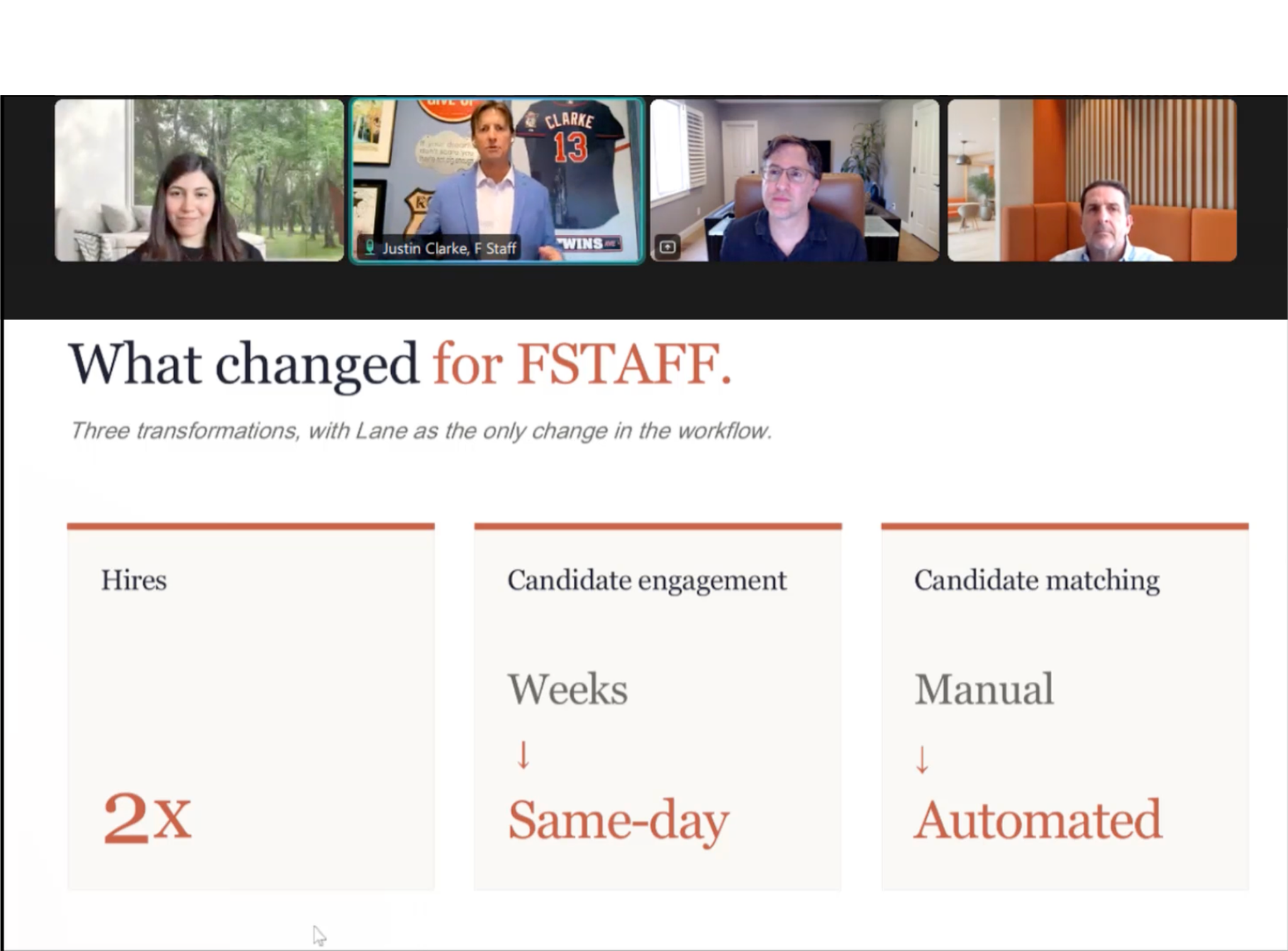 How FStaff Scaled Driver Recruiting Across 14 Markets Without Adding Recruiters