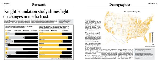 A stacked, horizontal bar chart shows breakdowns of changes in media trust by political party affiliations; a map of the US shows which areas of most densely populated.
