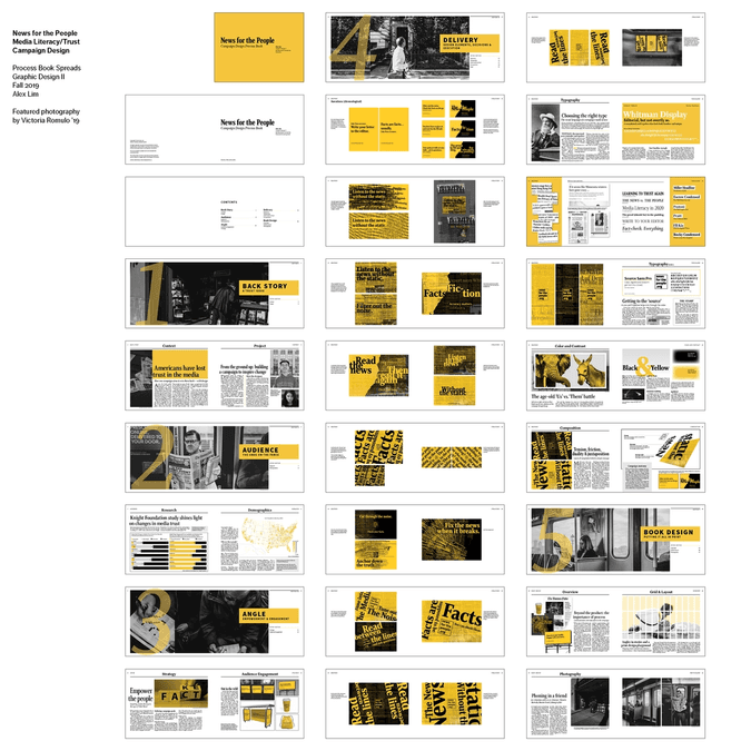 The 27 spreads of my book are arranged in a grid at small scale.