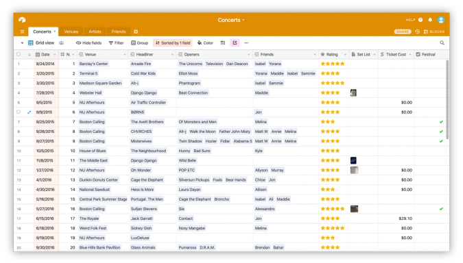AirTable spreadsheet documenting past concerts