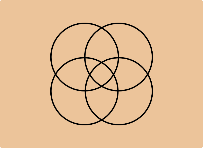 graphic with four overlapping circles