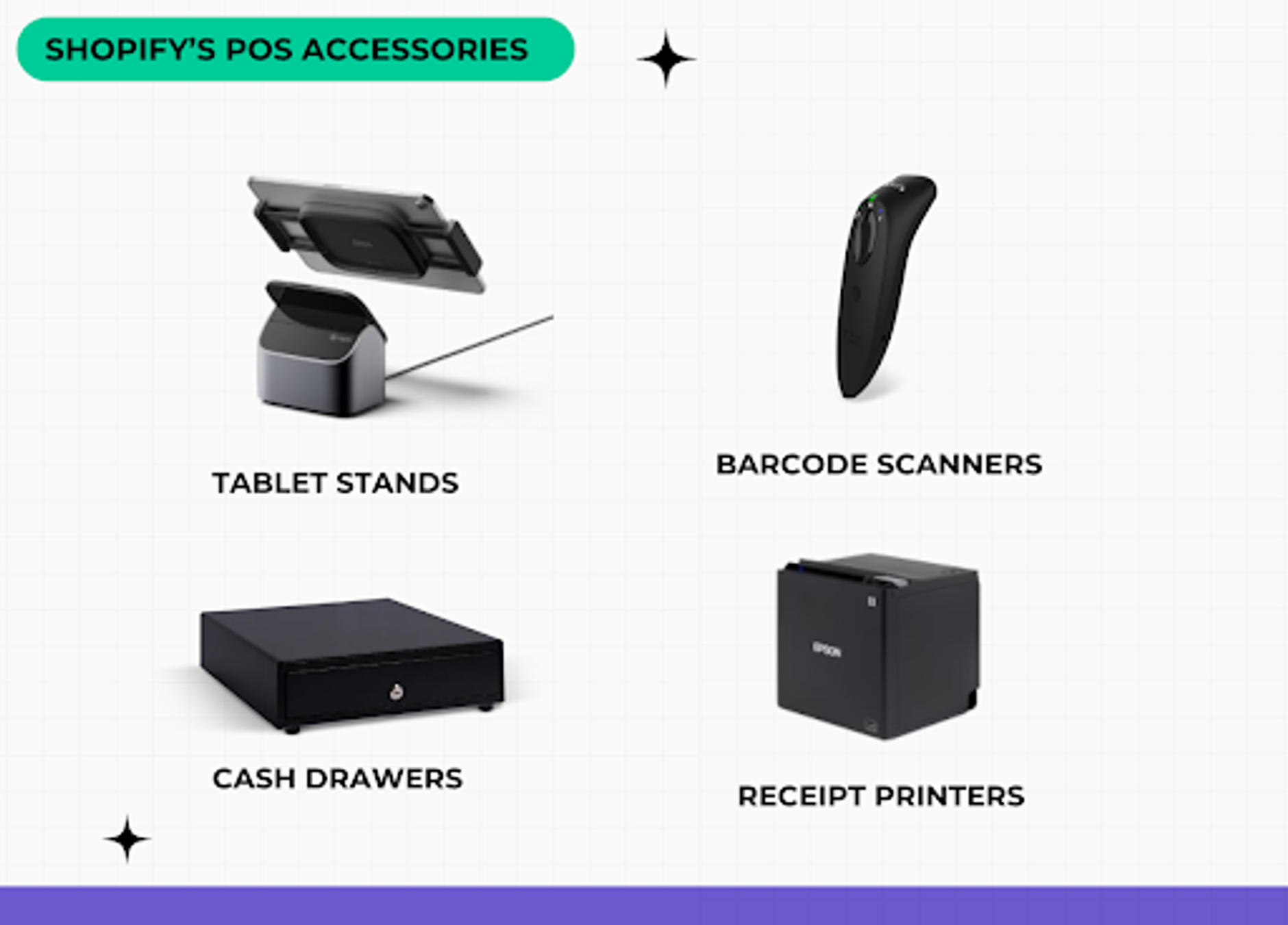 shopify pos accesories
