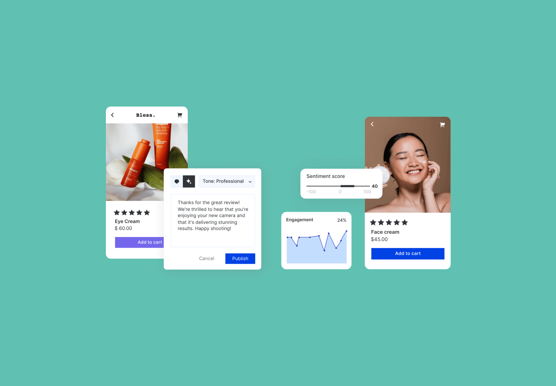 Graphic showing reviews and user generated content