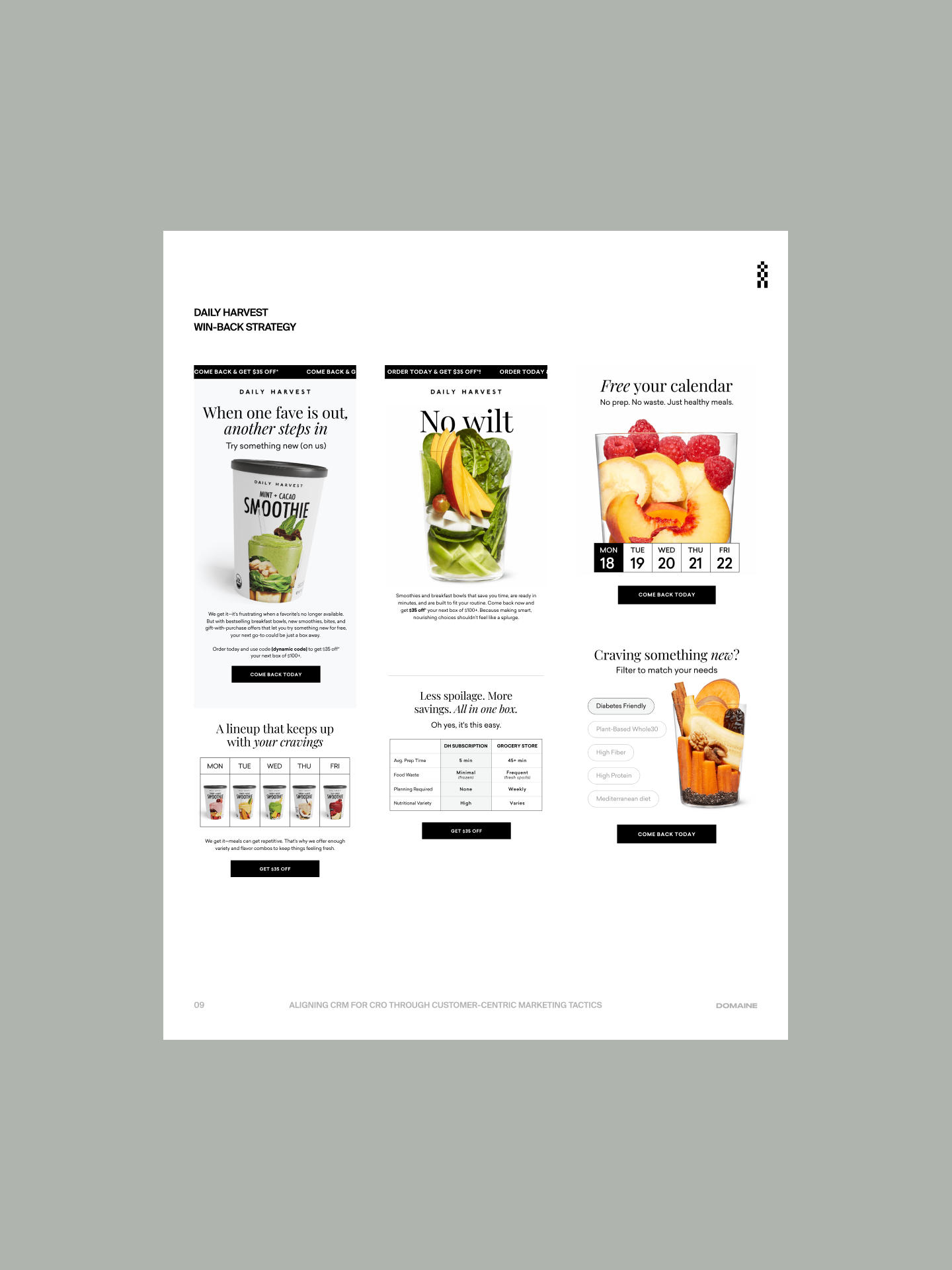 Page of Daily Harvest emails from the CRM for CRO whitepaper