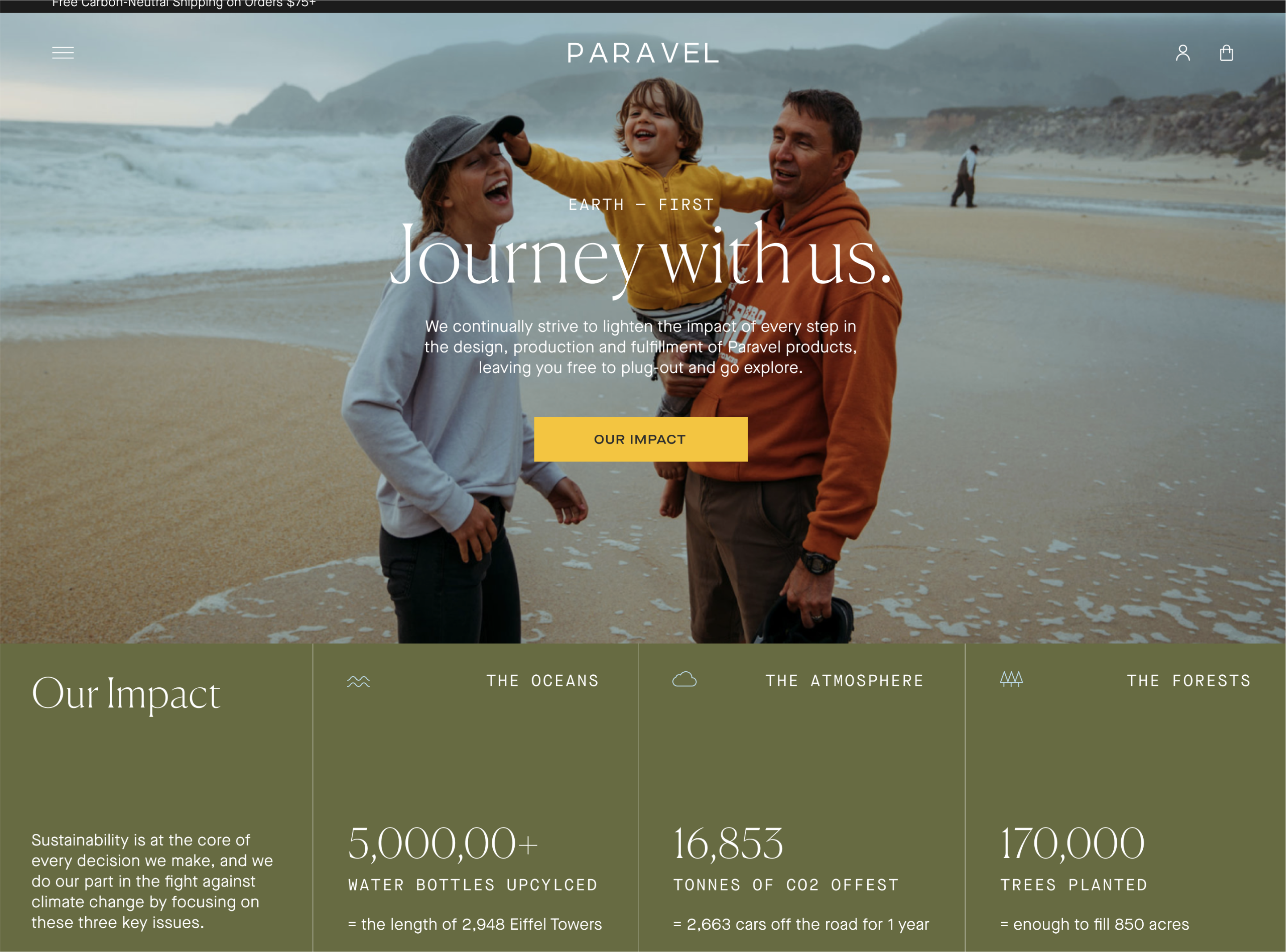 Desktop screenshot of Paravel's homepage hero