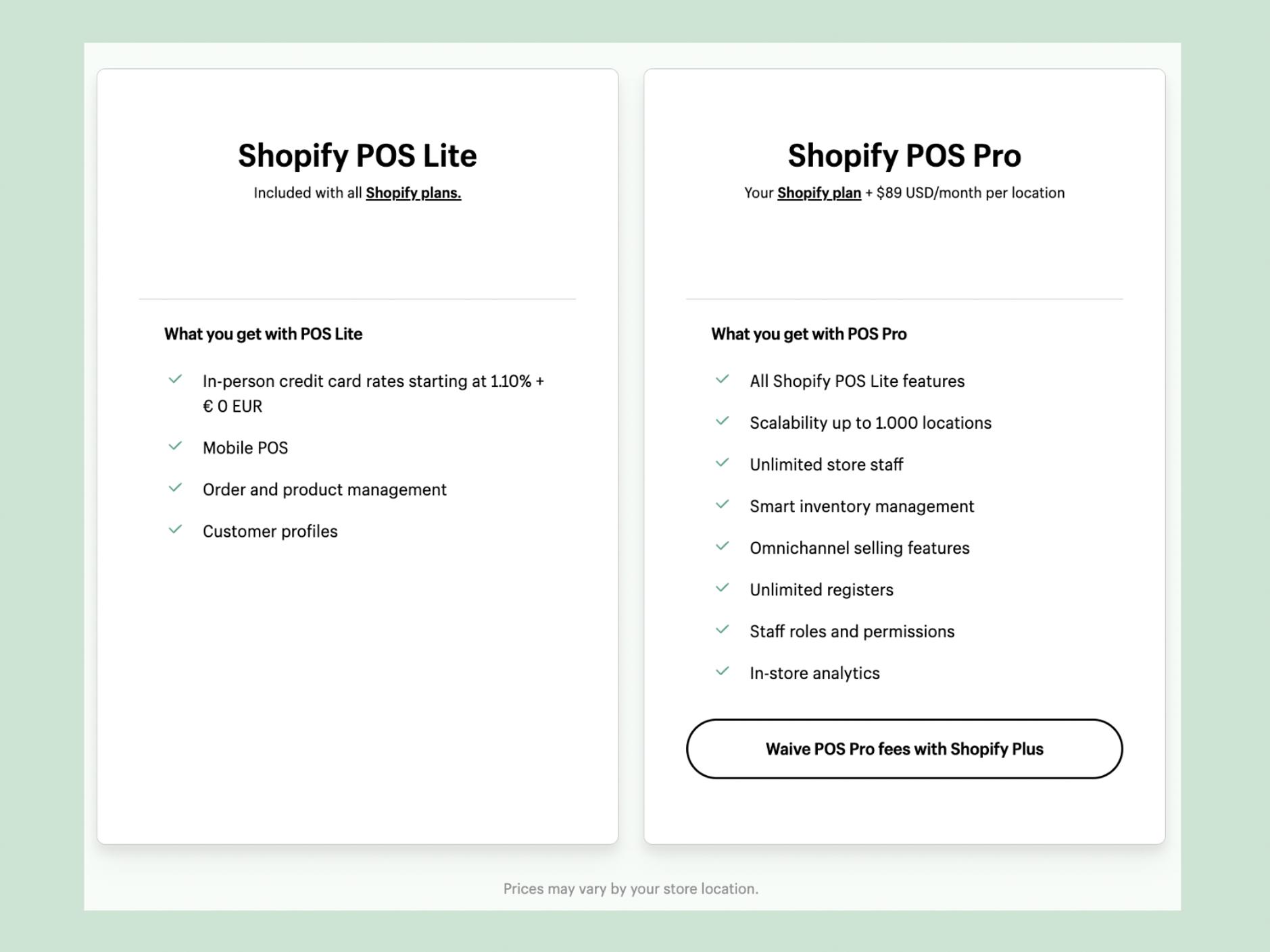 Shopify POS plans