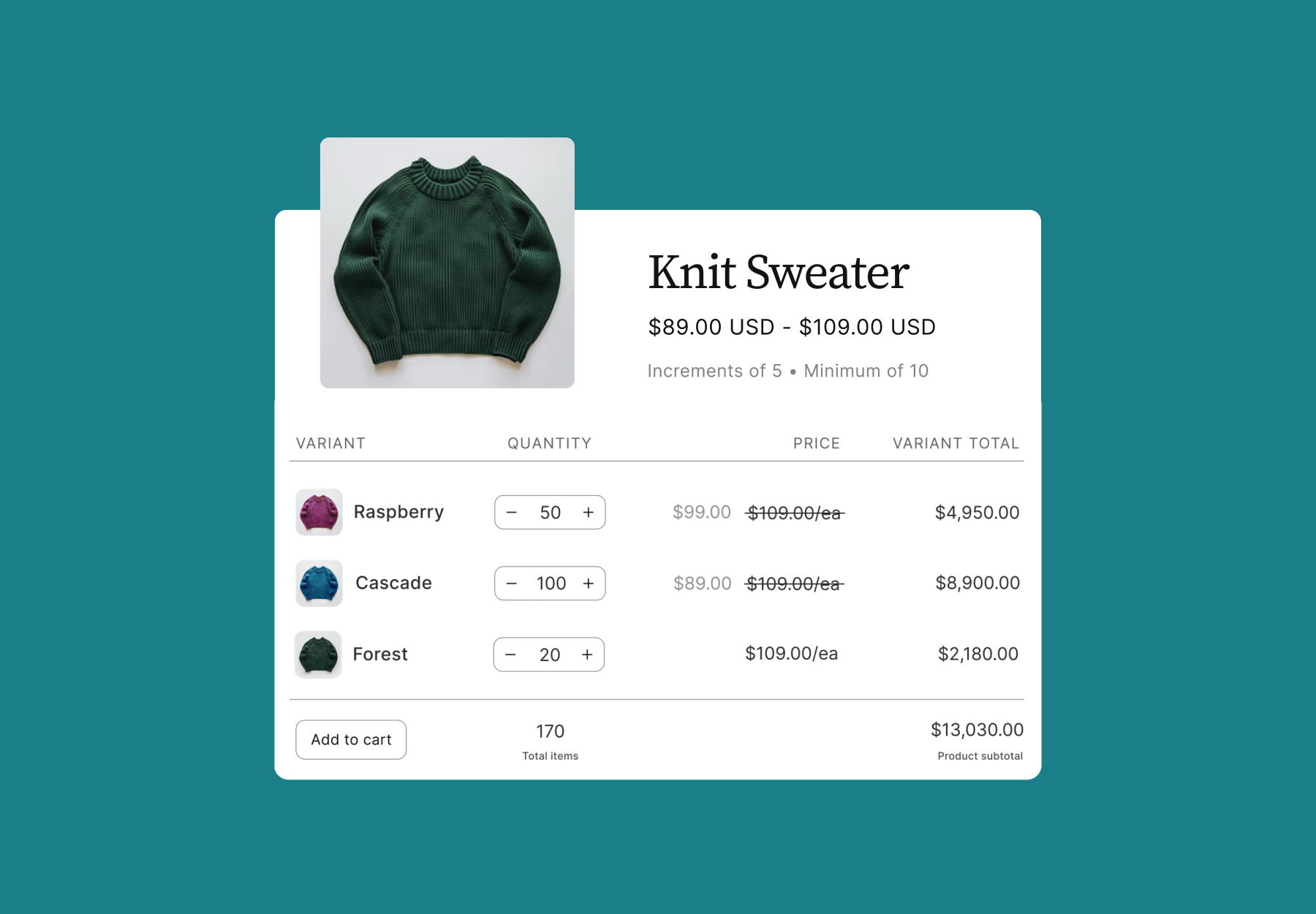 Image showing B2B order screen