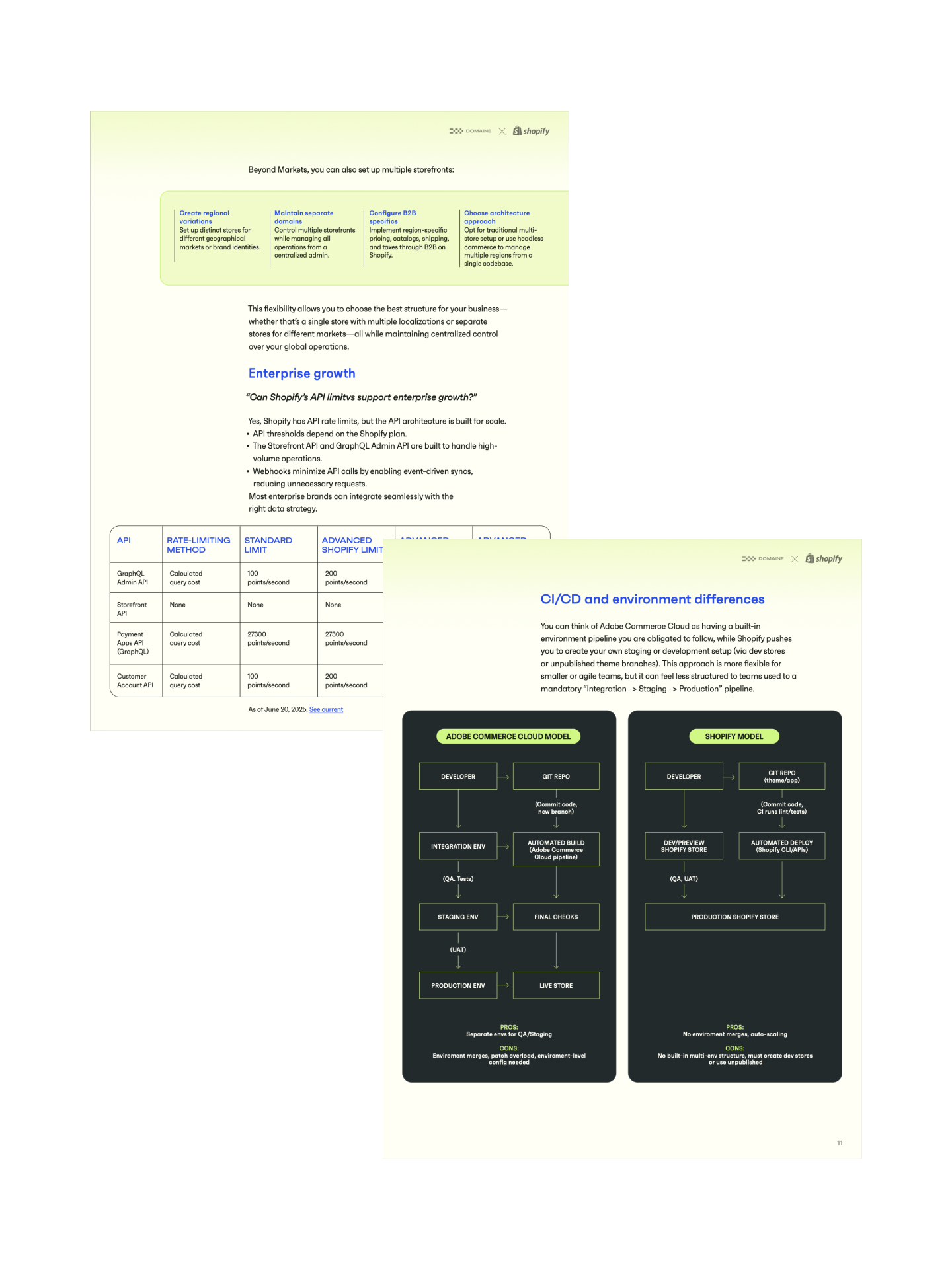 2 pages from Adobe migration guide