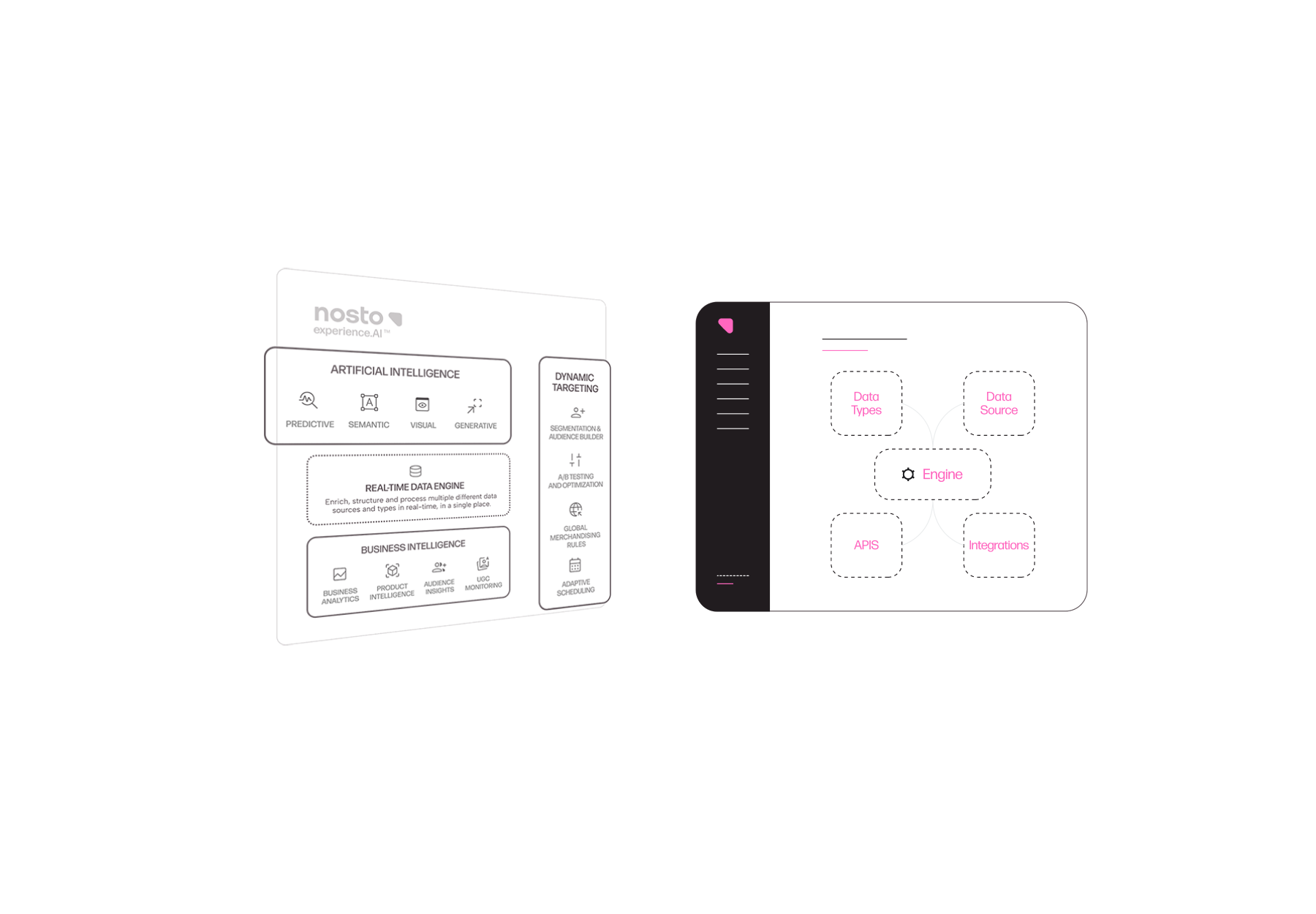 Image showing Nosto experience.AI