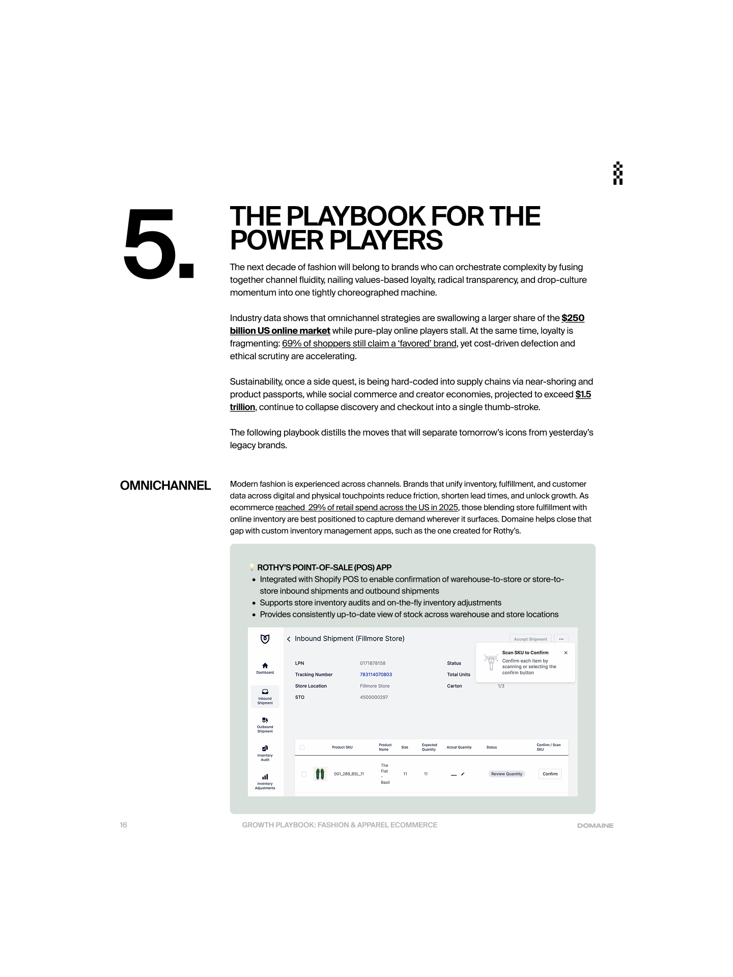 Fashion whitepaper page