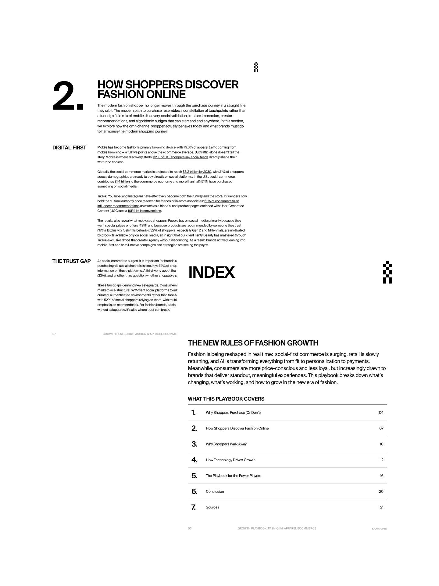 Fashion whitepaper pages