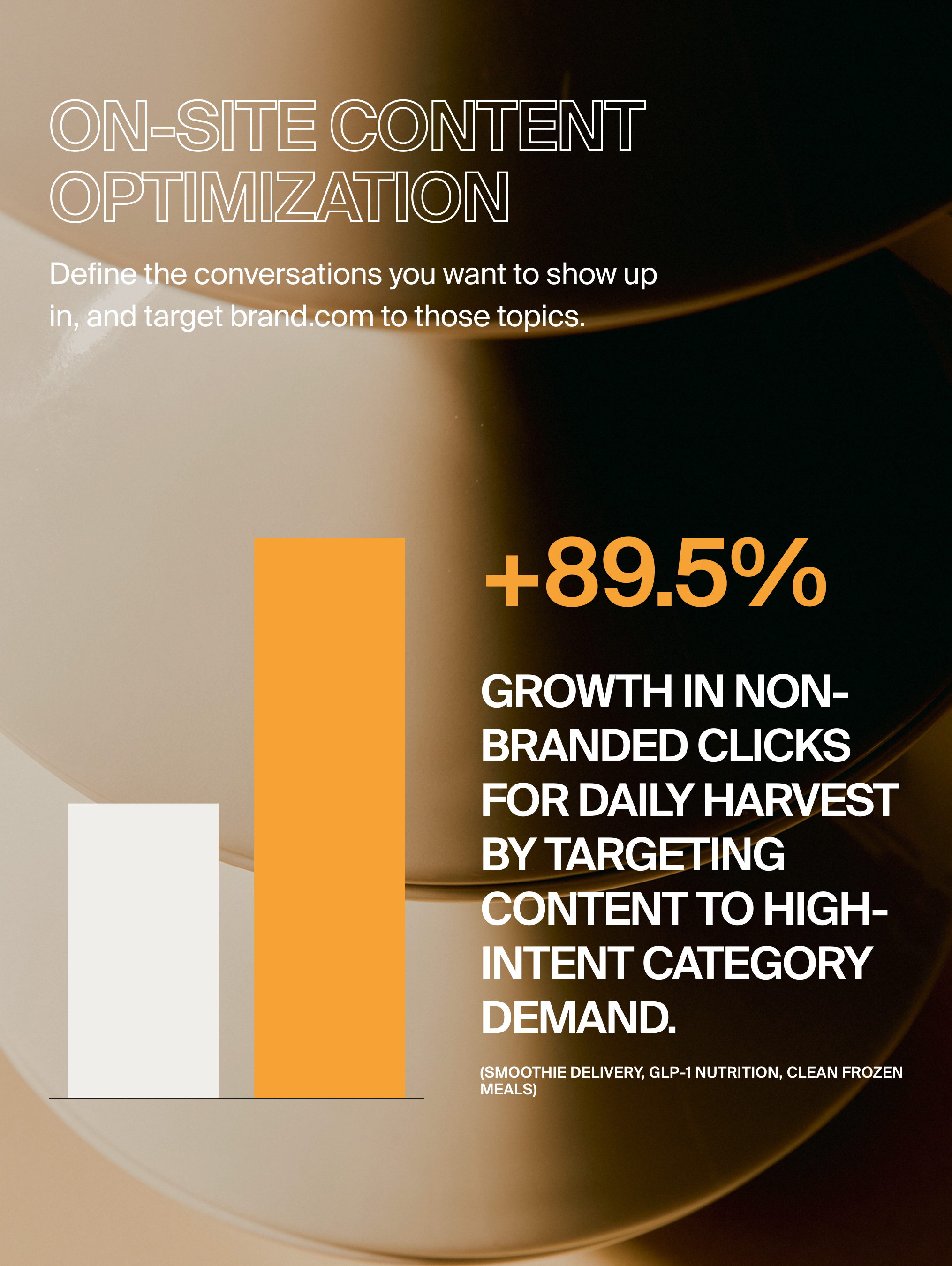 On-site Content Optimization 