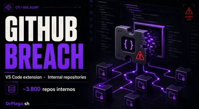 GitHub, VS Code y TeamPCP