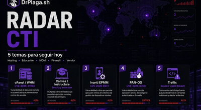 Radar CTI: cPanel, Canvas, Ivanti, PAN-OS y Trellix entre los temas clave del día