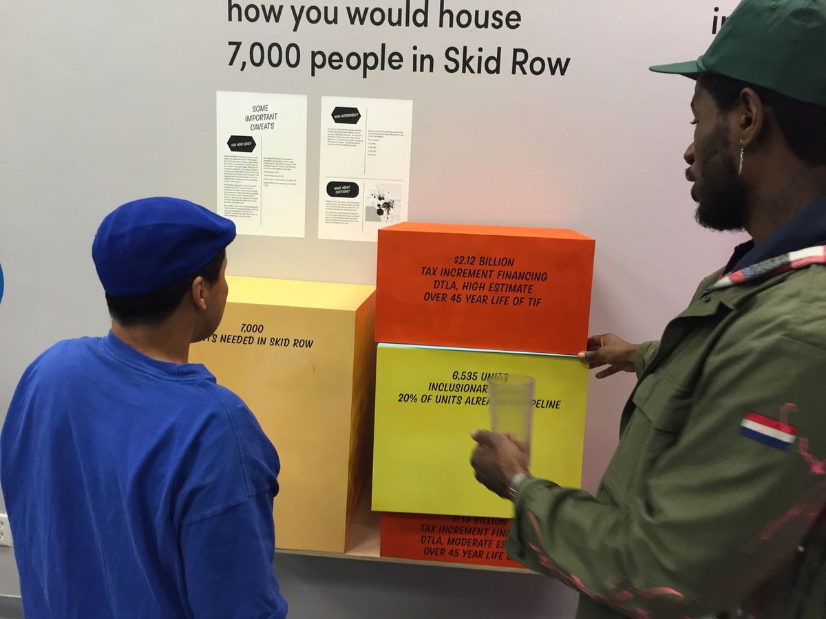 A project from the Los Angeles Poverty Department funded by A Blade of Grass, "How to House 7,000 People in Skid Row," opened on 7 March at Skid Row History Museum and Archive in Los Angeles before being shuttered by Covid-19. Courtesy of A Blade of Grass
