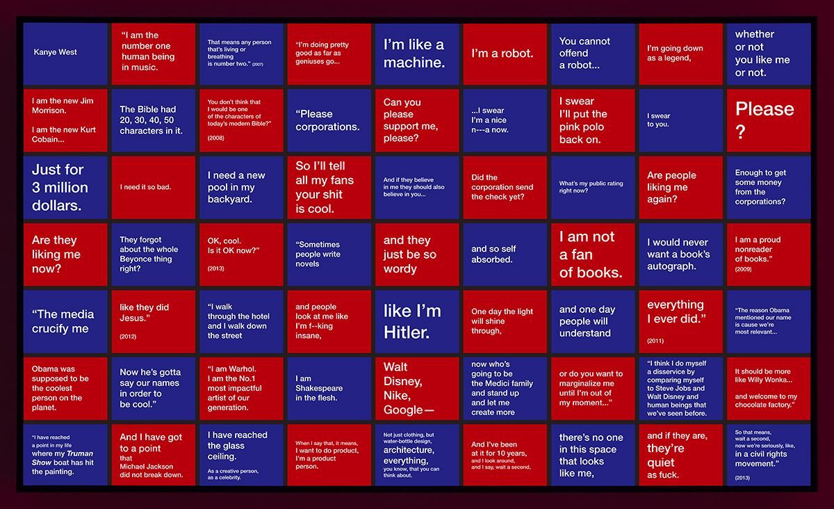 Tony Cokes, Face Value (Kanye West) (2018) Tony Cokes. Courtesy Green Naftali