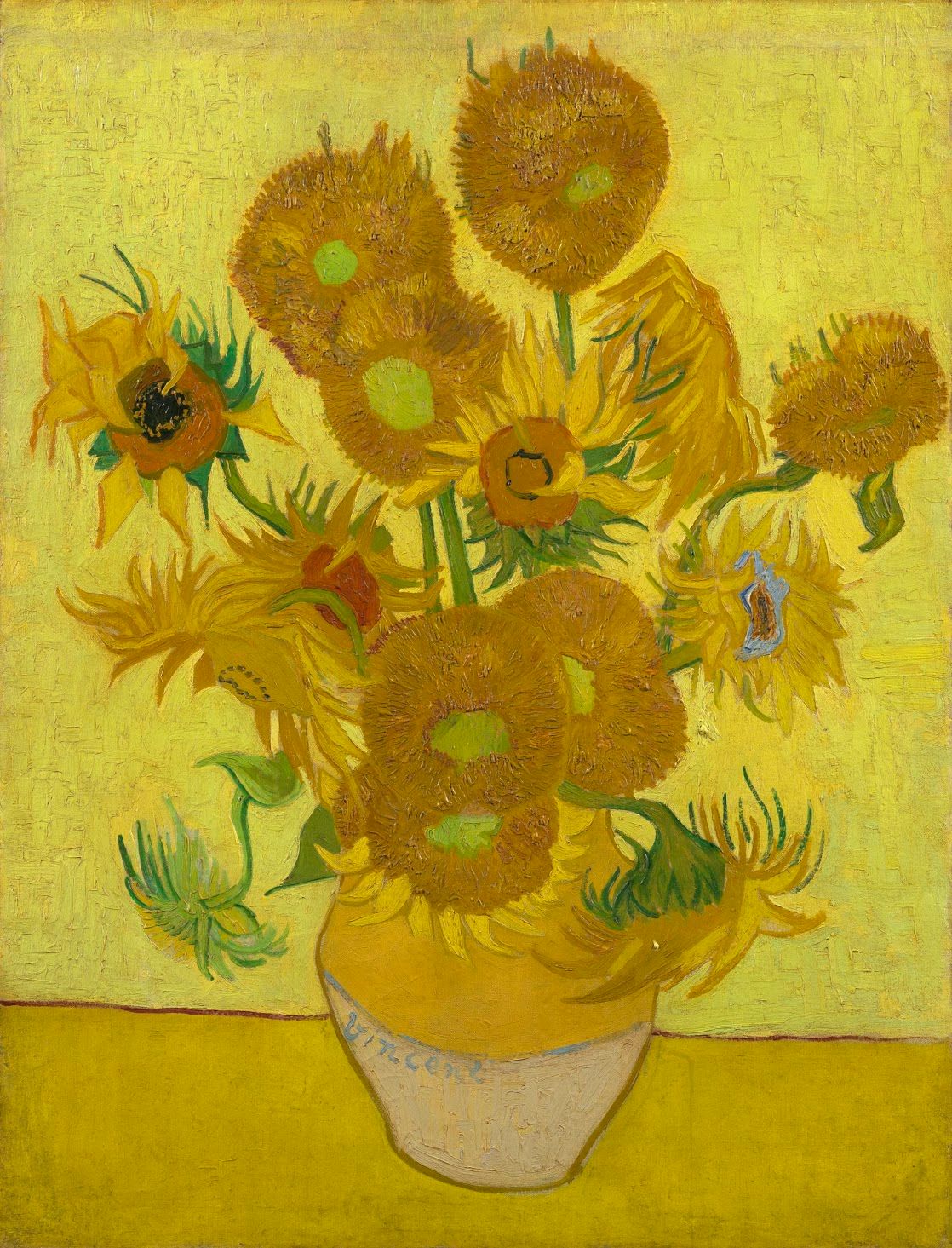 Van gogh store museum 2019