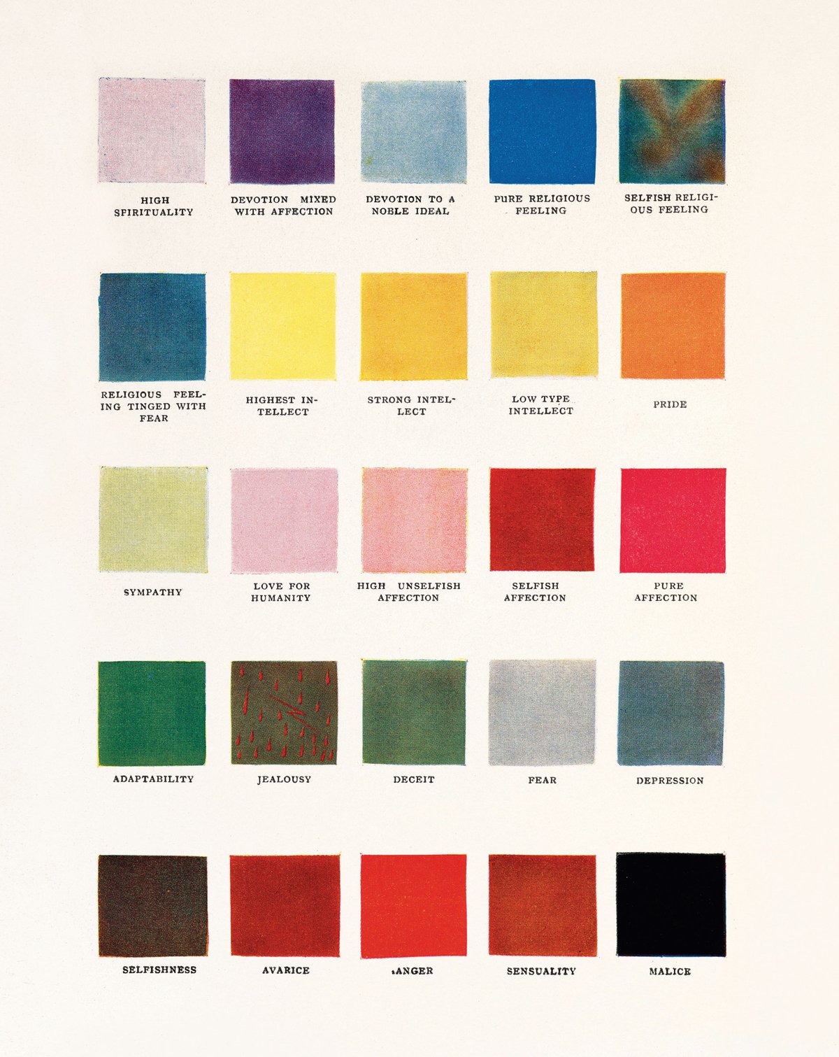 An early 20th century chart by the occult writer Charles Webster Leadbeater is included in The Book of Colour Concepts by Alexandra Loske and Sarah Lowengard Taschen