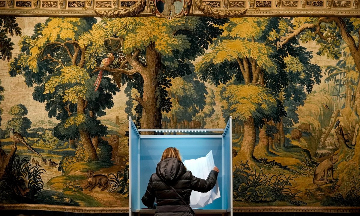 Dutch artwork world figures categorical issues for future below potential coalition authorities Dutch artwork world figures categorical issues for future below potential coalition authorities