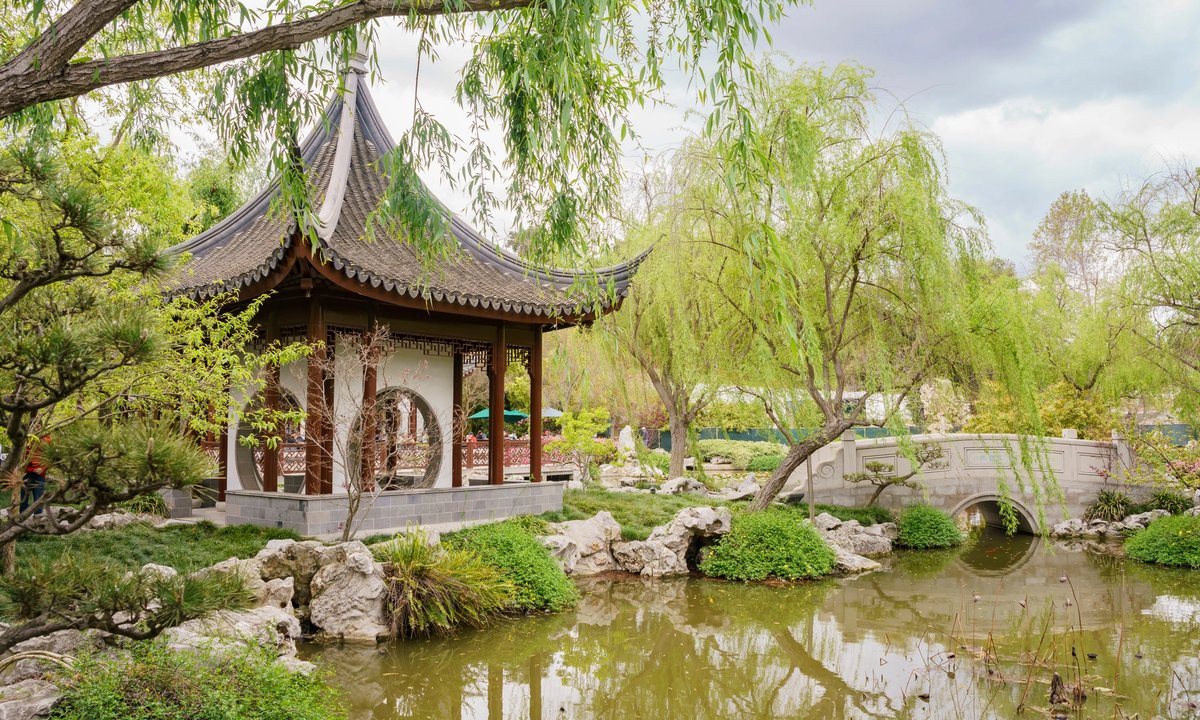 An inside track on the Huntington's rapid social media growth
