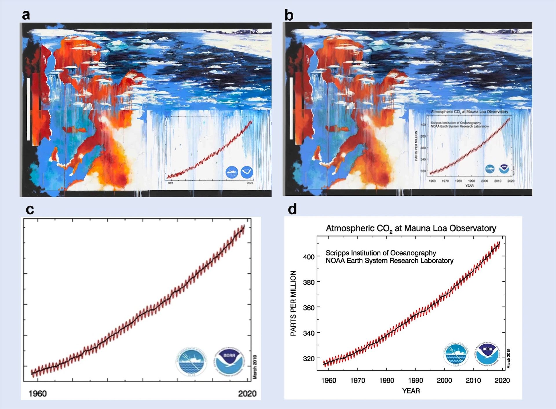 Artists’ depictions of climate data can cut through politicisation of science, study finds