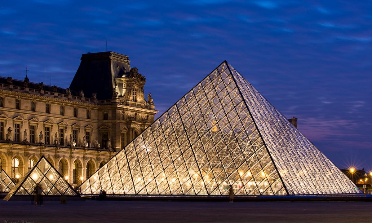 Ruta de 15 días por Europa