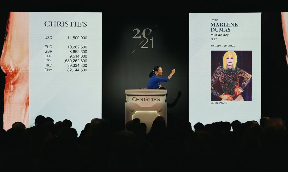 Why Christie's social media videos are going viral
