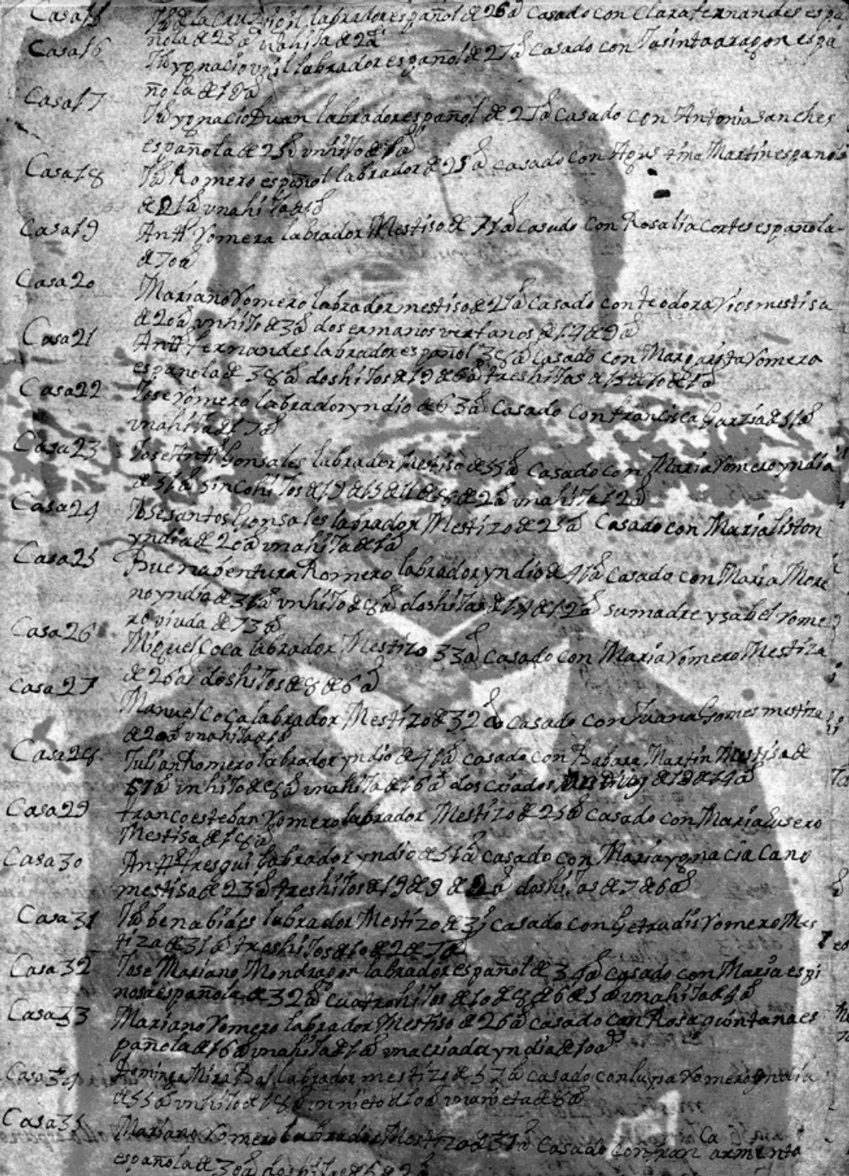 Image of Albino Silva, who served as an Indian servant in Del Norte, Colorado, to Maria del Refugio Alarid. He was born circa 1859 in New Mexico and is believed to be a Jicarilla Apache. He lived much of his life in Del Norte. The image is transposed with a 1790 census of Taos designed by Juan R. Rios. Courtesy of the New Mexico State Archives and the Rio Grande County Museum