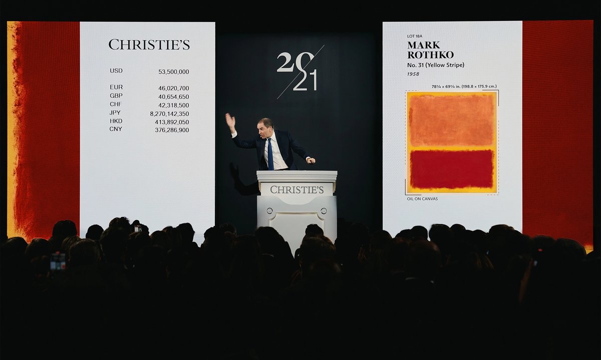 Kicking off New York November sales, Christie's nets healthy $690m from double-header 20th-century auction