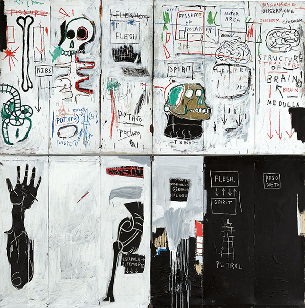Jean-Michel Basquiat's Flesh and Spirit (1982-83) will be offered at Sotheby's New York on 16 May with an estimate in the region of $30m © 2018 Estate of Jean-Michel Basquiat / Artists Rights Society (ARS), New York, NY. Courtesy of Sotheby's