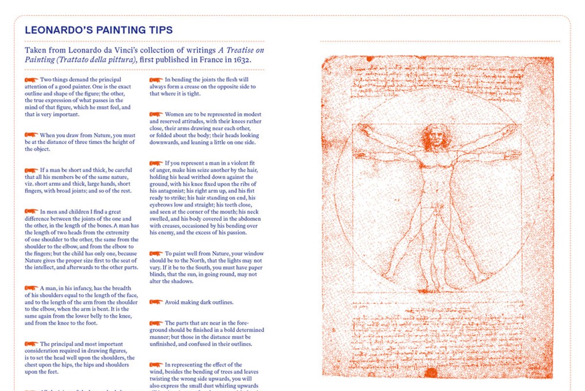 A spread from Artifacts: Fascinating Facts about Art, Artists, and the Art World