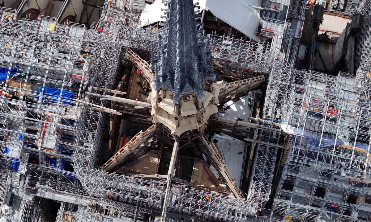 Through the Notre-Dame restoration, Eugène Viollet-le-Duc has now become ‘untouchable’. But at what price? Through the Notre-Dame restoration, Eugène Viollet-le-Duc has now become ‘untouchable’. But at what price?