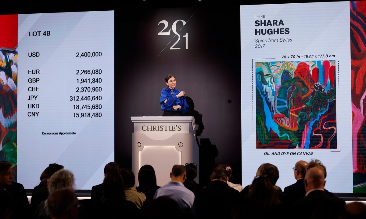 Christie’s, assured amid fears of a coming recession, experiences .1bn in gross sales within the first half of 2022 Christie’s, assured amid fears of a coming recession, experiences .1bn in gross sales within the first half of 2022
