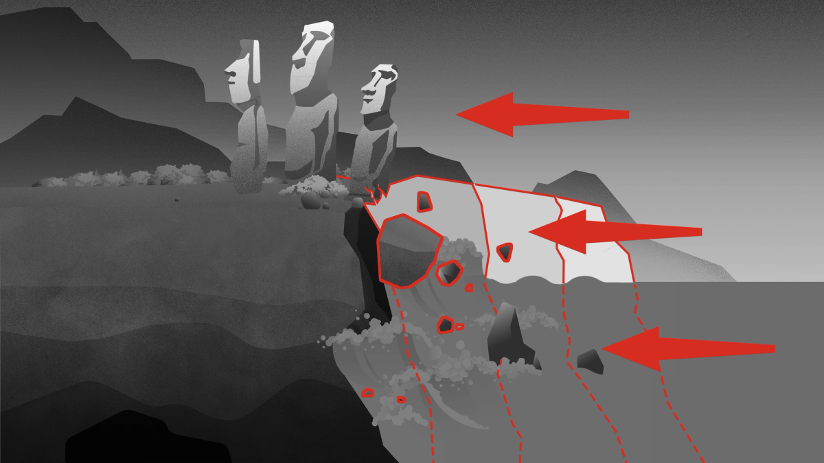 Illustrations of climate change damage to the ancient moai heads of Rapa Nui (Easter Island) Courtesy of Google Arts & Culture