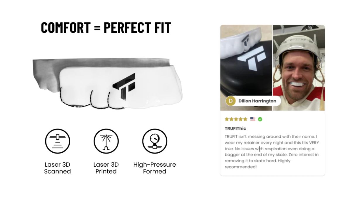 TRUFIT image
