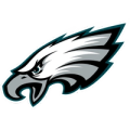 Arizona Cardinals