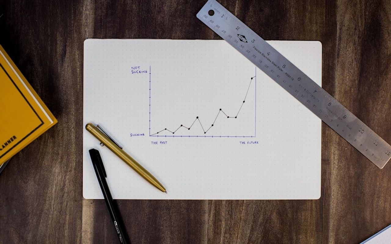 Croissance revenus étude notariale : graphique progression