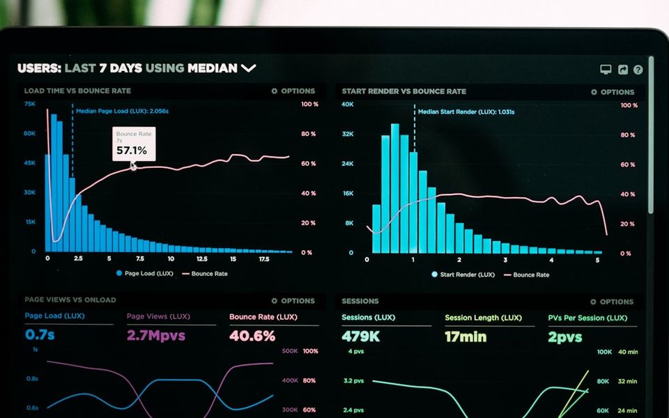 Baromètre digital notaires parisiens 2026 : statistiques visibilité