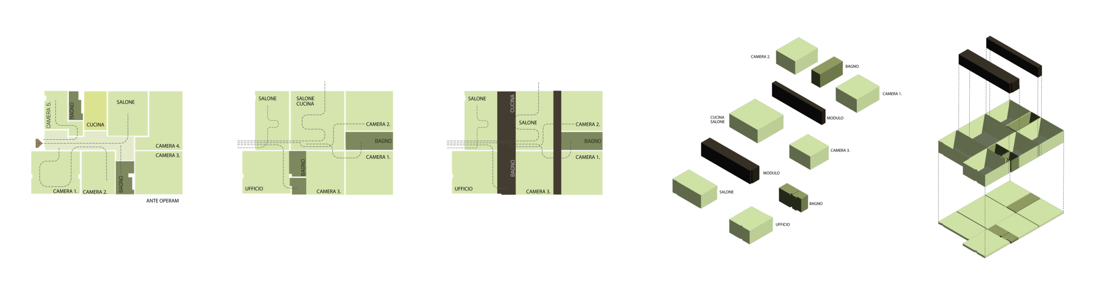 schema interno casa roma