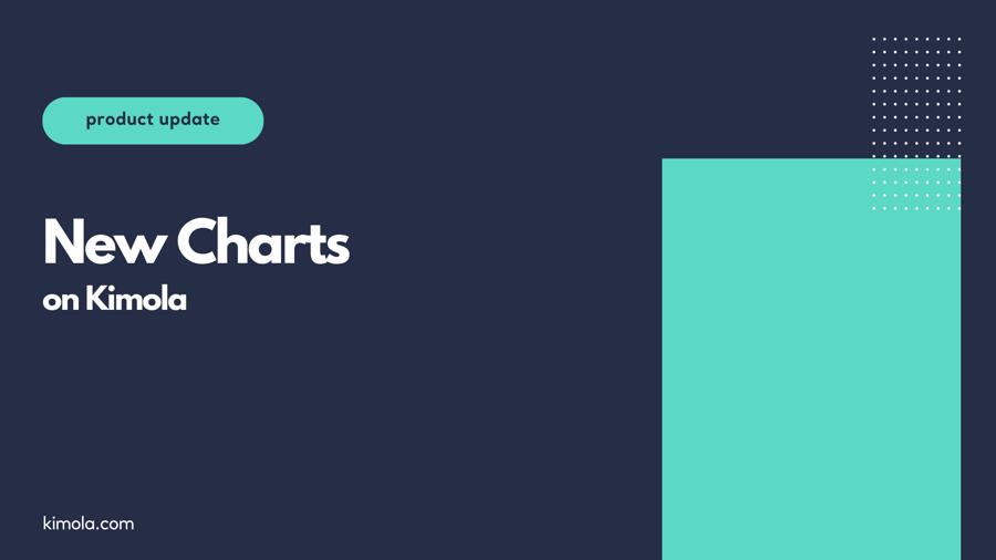 New Charts on Kimola!