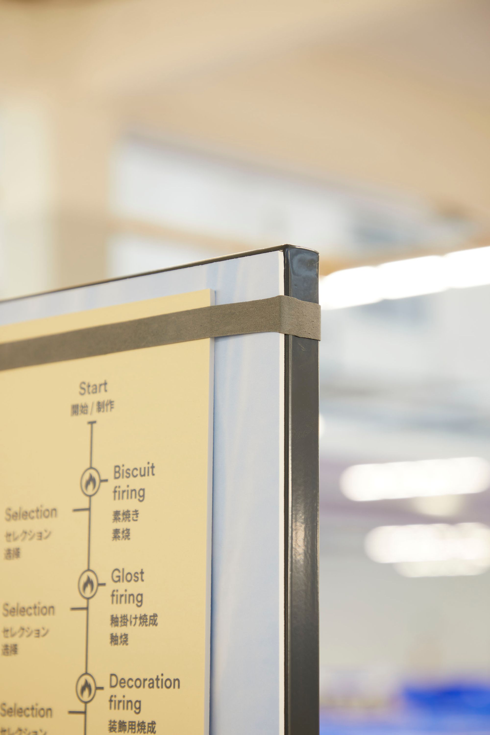 Detail of interpretation panels being held to frames by black rubber band.