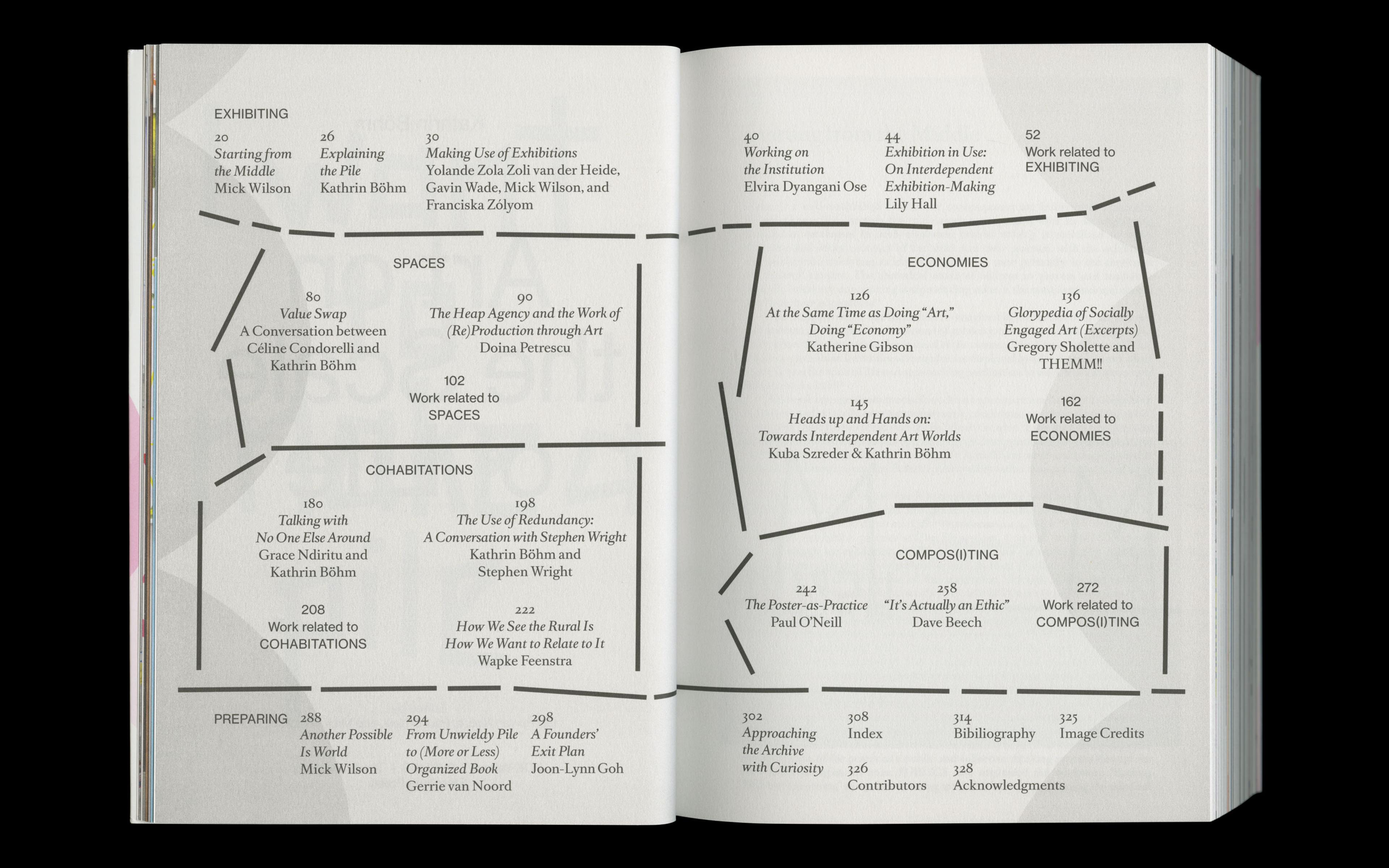 Scan of internal spread of Art on the Scale of Life by Kathrin Böhm showing layout of contents page