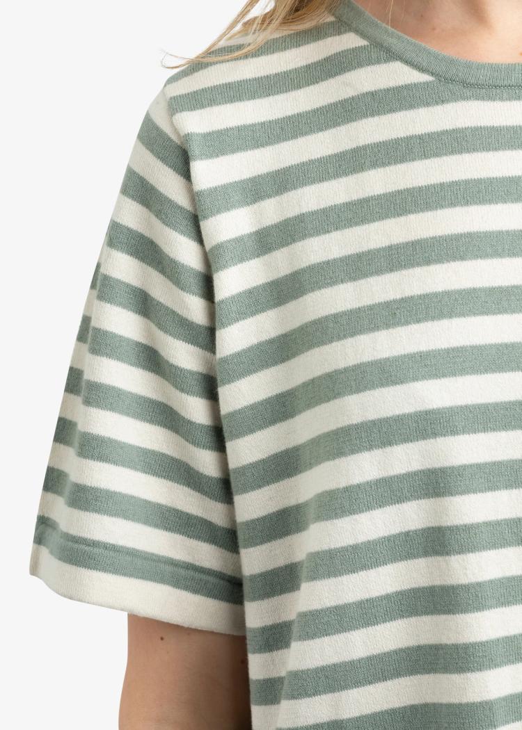 Secondary product image for "Astrid Stickad Klänning Rand Grön"