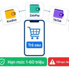 So sánh 7 ví trả sau phổ biến tại Việt Nam năm 2026 theo hạn mức và phí