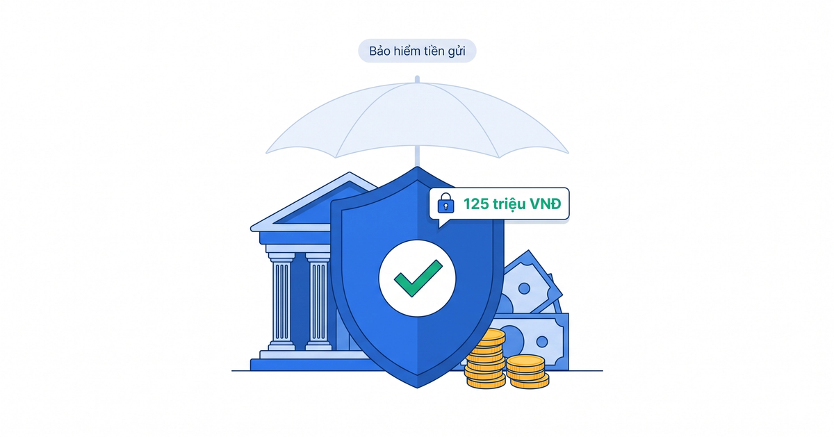 Bảo hiểm tiền gửi Việt Nam - hạn mức 125 triệu VNĐ