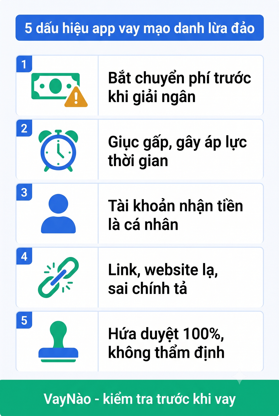 5 dấu hiệu nhận biết app vay tiền mạo danh lừa đảo - infographic VayNào