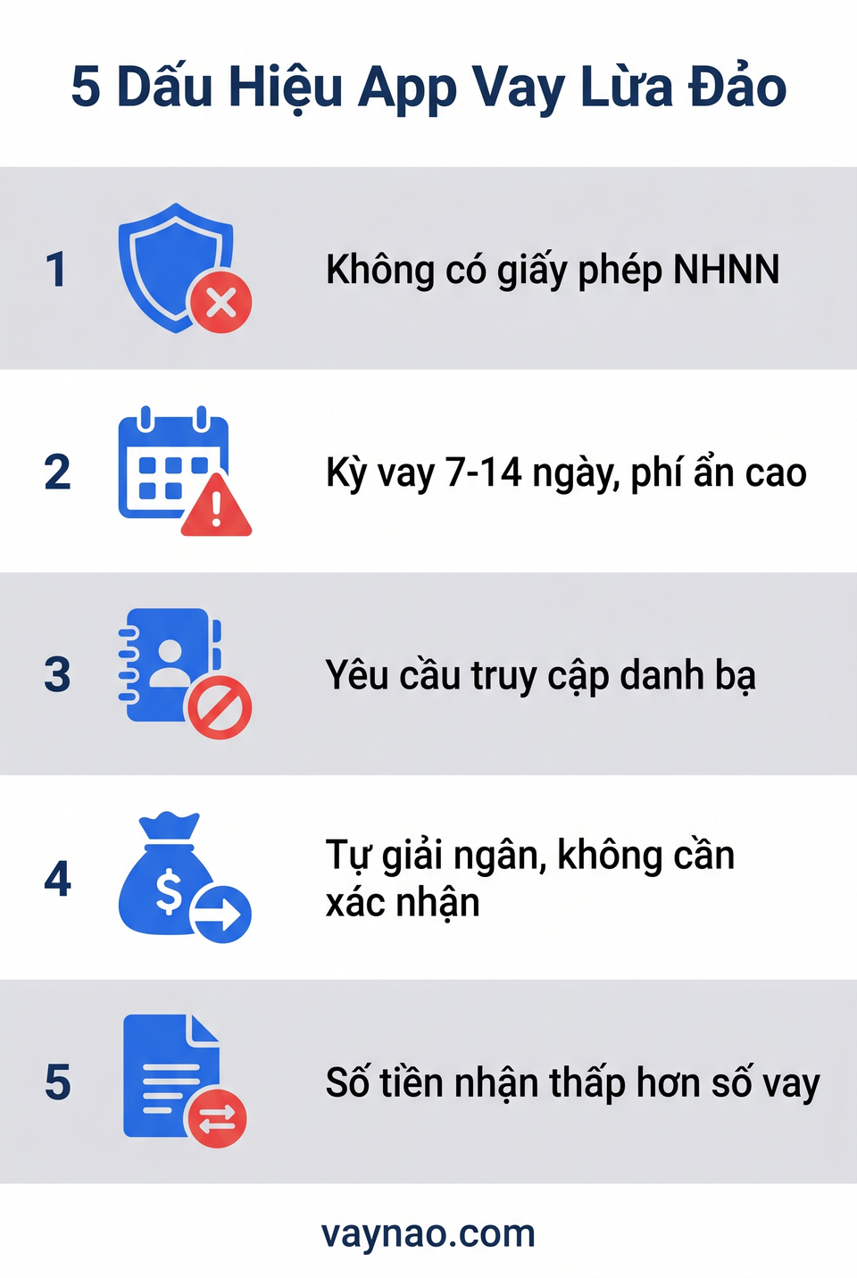 5 dấu hiệu nhận diện app vay tiền lừa đảo như Hataco