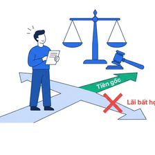 App tín dụng đen bị bắt - chỉ phải trả tiền gốc, lãi vượt 20%/năm vô hiệu theo luật