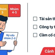 Sơ đồ khả năng vay khi có nợ xấu theo nhóm 1 đến 5 tại Việt Nam năm 2026