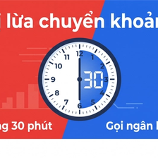 Bị lừa chuyển khoản phải làm sao - checklist 5 bước xử lý trong 24 giờ đầu